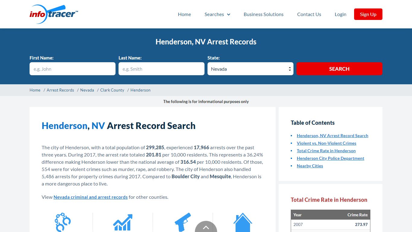 Search Henderson, NV Arrest Records Online - InfoTracer
